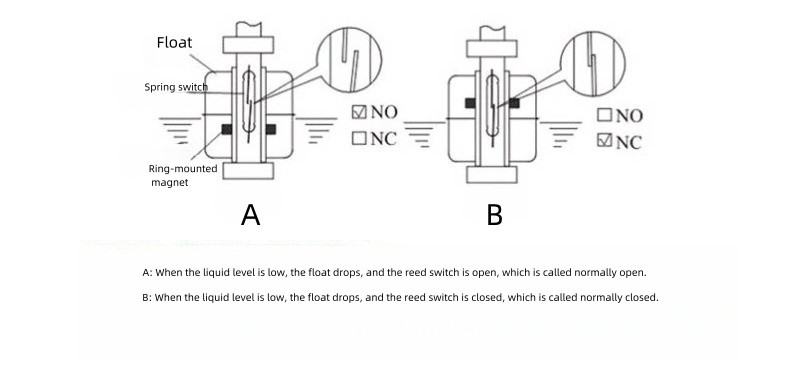 O1CN01BhrNC22KjeVhO1y0p955099593-0-cib O1CN01BhrNC22KjeVhO1y0p955099593-0-cib